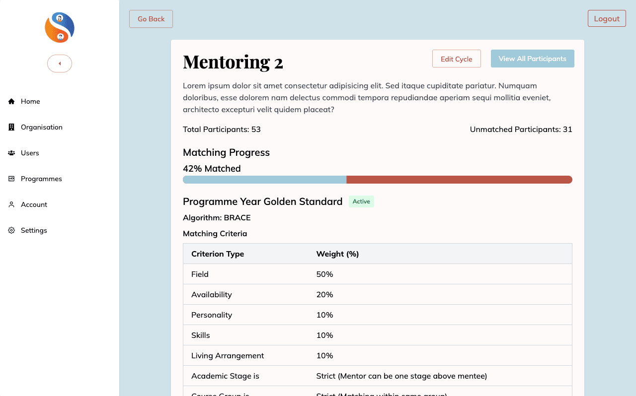 Matching Guru